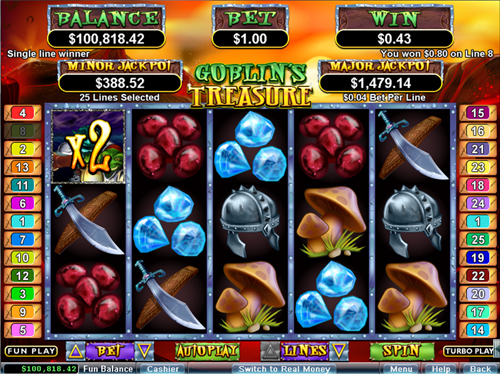 free Goblin's Treasure free spins feature