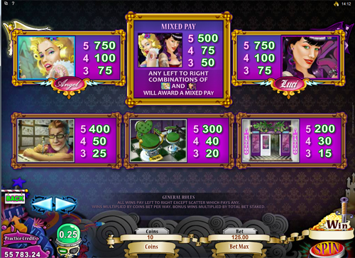free Hot Ink slot paytable