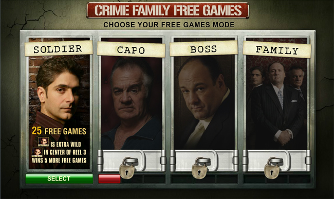 free The Sopranos slot bonus feature