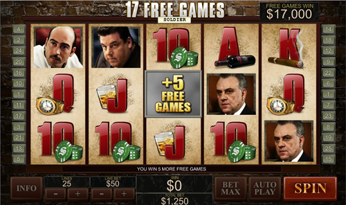 free The Sopranos free games twister feature