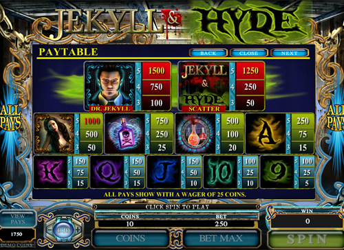 free Jekyll and Hyde slot paytable
