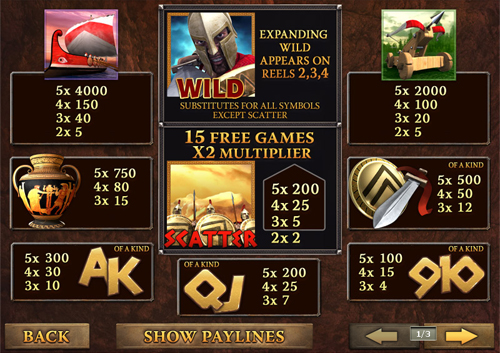 free Sparta slot paytable