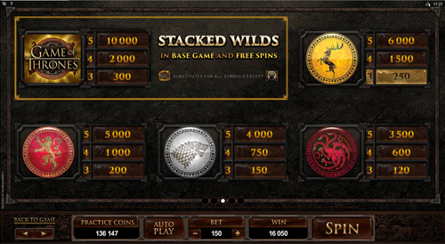 free Game of Thrones - 15 Lines slot paytable