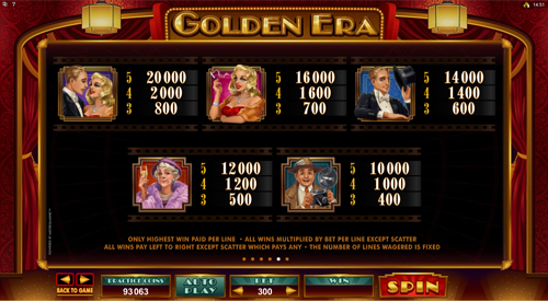free Golden Era slot paytable