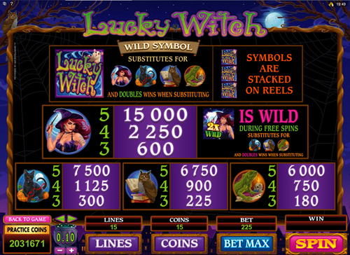 free Lucky Witch slot paytable