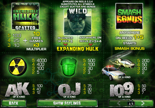 free The Incredible Hulk slot paytable