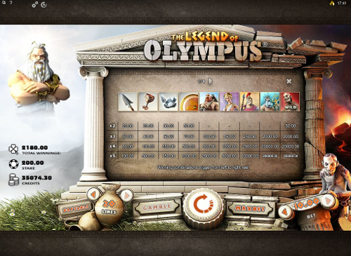 free The Legend of Olympus slot paytable