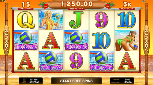 free Bikini Party free spins feature