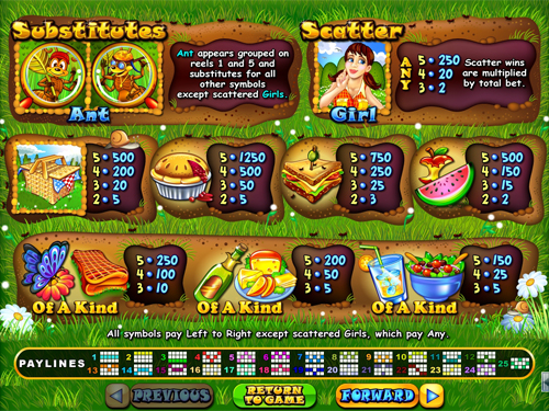 free Small Fortune slot paytable