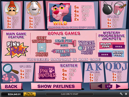free Pink Panther slot paytable
