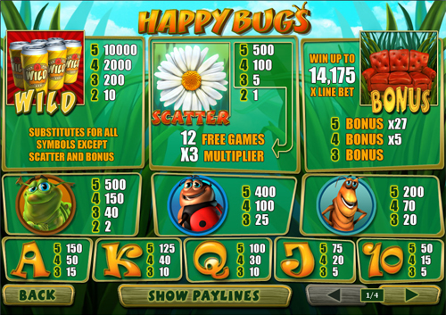free Happy Bugs slot paytable