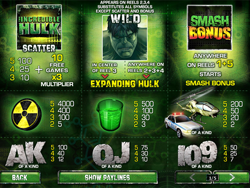 free Incredible Hulk 50 Lines slot paytable