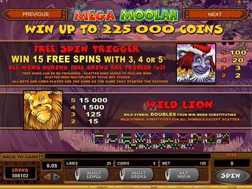 free Mega Moolah free spins rules