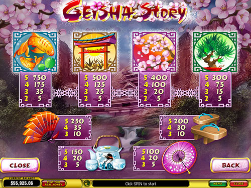free Geisha Story slot paytable