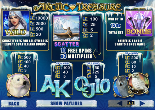 free Arctic Treasure slot paytable