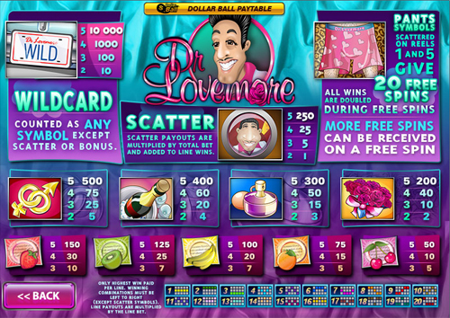 free Dr Lovemore slot paytable