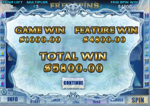 free Arctic Treasure Free Games Win