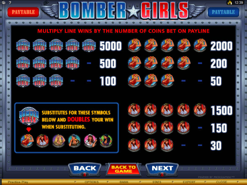 free Bomber Girls slot paytable