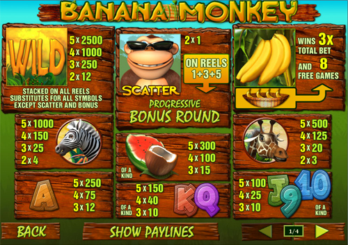 free Banana Monkey slot paytable