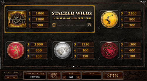 free Game of Thrones - 243 Ways slot paytable