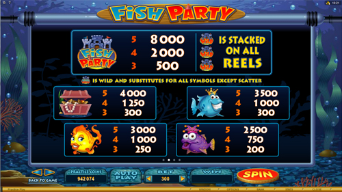 free Fish Party slot paytable
