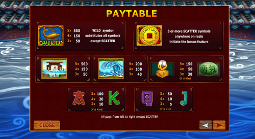free Fortune Jump slot paytable