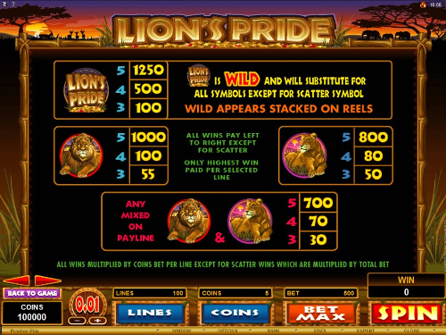 free Lion's Pride slot game symbols